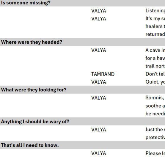 Ambient Dialog